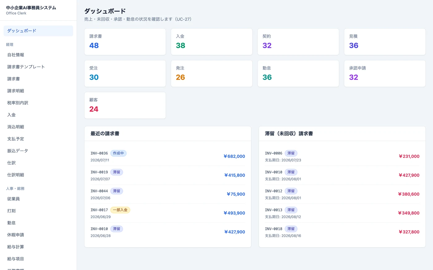 中小企業AI事務員システム ダッシュボード画面